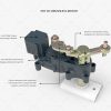 Wonsun Boom Barrier Gate Series with Unprecedented Power Introducing the 5th Generation DC Brushless Motor