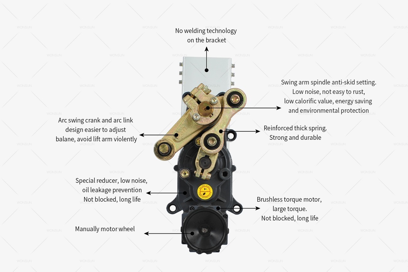 Boom Barrier Gates Motor Instructions